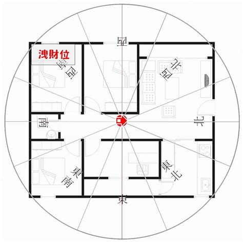 坐東朝西財位|房子坐東朝西財神放哪位置好 財位不可亂擺植物